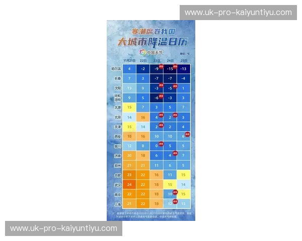 开云体育淘汰赛赛程：从日历到热浪的全景解读